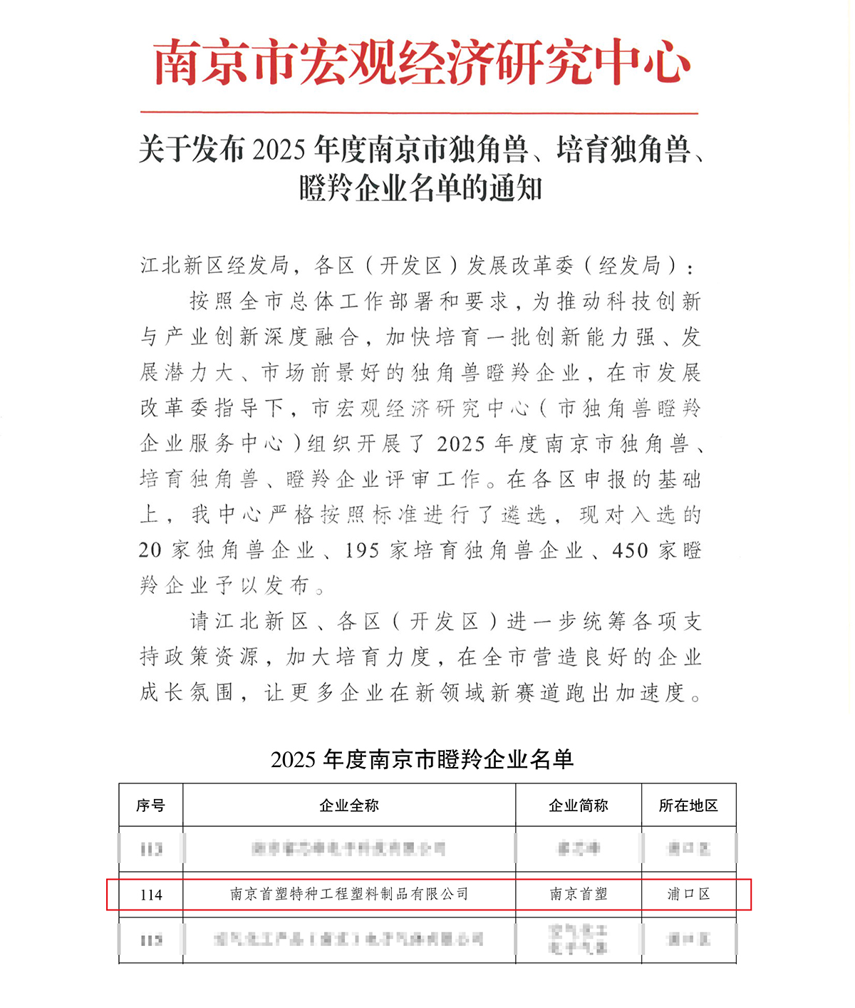 南京首塑入選南京市“瞪羚企業(yè)” 南京首塑入選南京市“瞪羚企業(yè)”